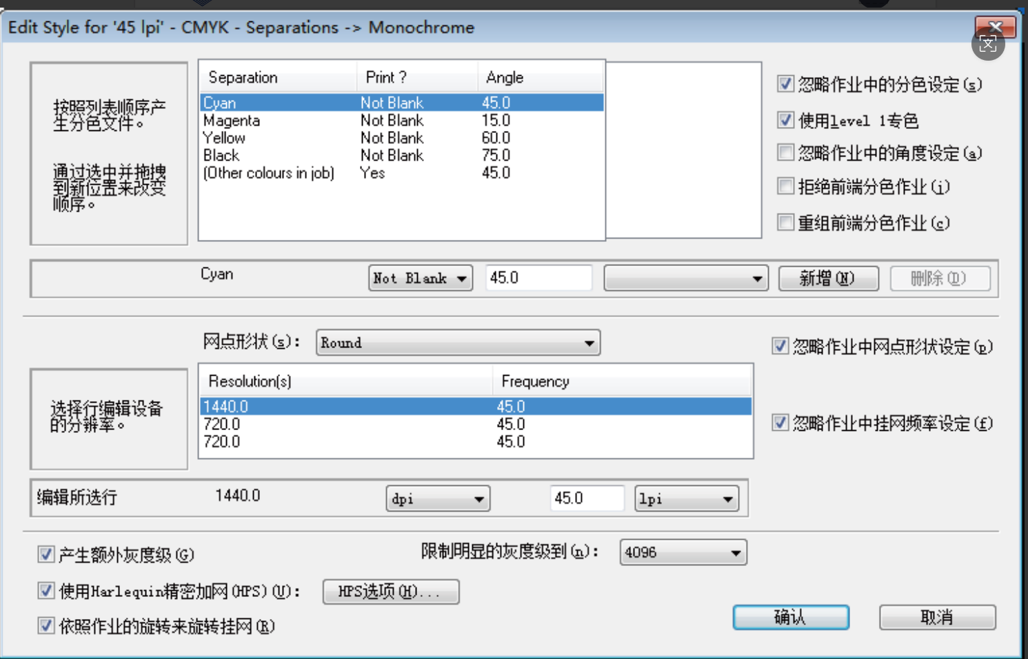 丝网印刷在工程农业机械车贴方面的应用探究----网版制作工艺